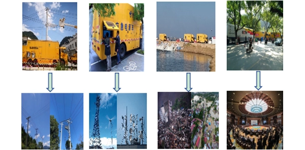 The Role of Handler's MEWPs in Urban Infrastructure Maintenance The Role of Handler's MEWPs in Urban Infrastructure Maintenance